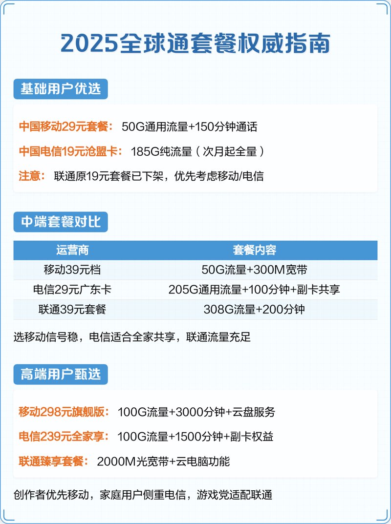 移动宽带办理,让网络触手可及